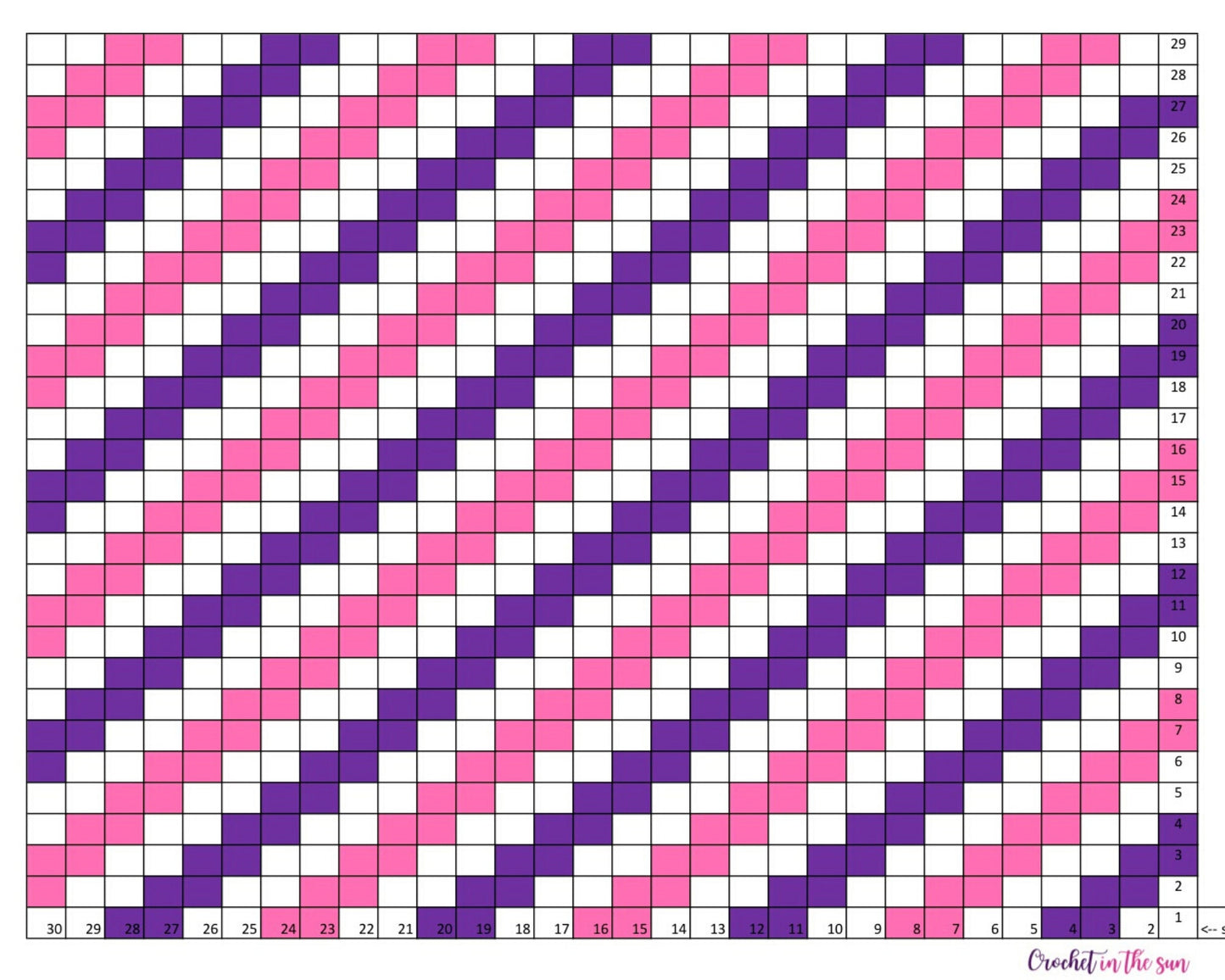 Crochet Pattern Bundle, Beginner's Guide, Cup Cozy, Rainbow, Scarf (PDF Download)