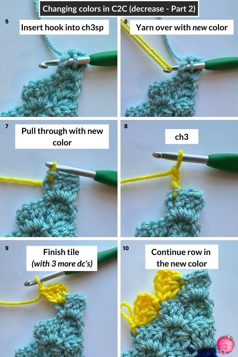 Striped C2C Crochet Blanket Pattern, Beginner Friendly (PDF Download)